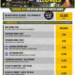 Big Buck Hunter Reloaded Panorama Free Shipping - Image 4